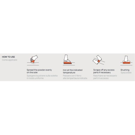 MAPLUS GM POWDER ACCELERATOR MED